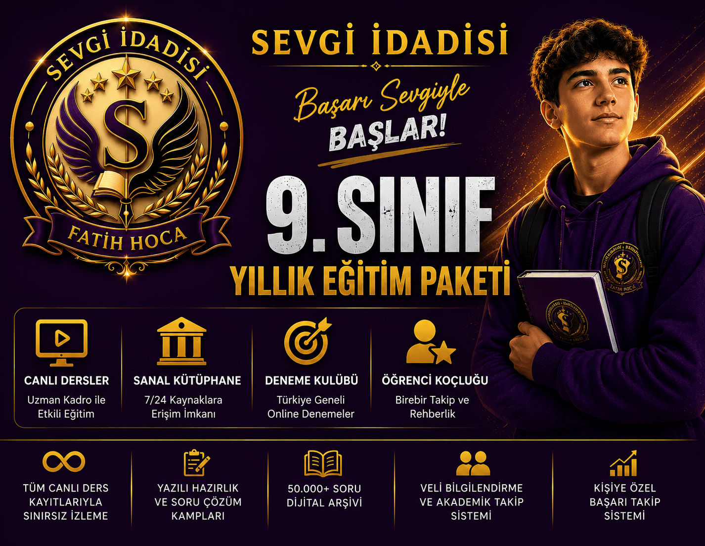 9. SINIF YILLIK FIRSAT PAKETİ