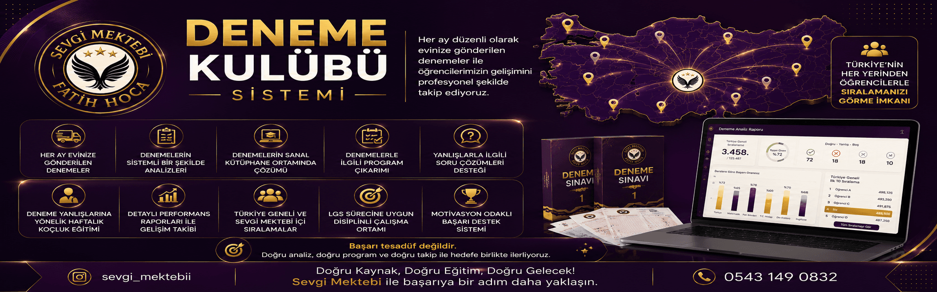 FATİH ONLİNE AKADEMİ